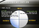 간통죄 토론문 (간통죄 찬성, 간통죄 반대, 간통죄 폐지 찬성, 간통죄 폐지 반대, 간통죄 폐지, 간통죄 조사, 간통죄 연구, 간통죄 소고, 간통죄 고찰, 간통죄 토론, 간통죄 개요, 간통죄에 대하여, 간통죄 처벌) 18페이지