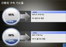 간통죄 토론문 (간통죄 찬성, 간통죄 반대, 간통죄 폐지 찬성, 간통죄 폐지 반대, 간통죄 폐지, 간통죄 조사, 간통죄 연구, 간통죄 소고, 간통죄 고찰, 간통죄 토론, 간통죄 개요, 간통죄에 대하여, 간통죄 처벌) 20페이지