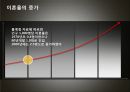 간통죄 토론문 (간통죄 찬성, 간통죄 반대, 간통죄 폐지 찬성, 간통죄 폐지 반대, 간통죄 폐지, 간통죄 조사, 간통죄 연구, 간통죄 소고, 간통죄 고찰, 간통죄 토론, 간통죄 개요, 간통죄에 대하여, 간통죄 처벌) 21페이지