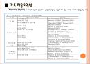 가족치료사례 21페이지
