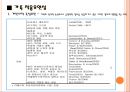 가족치료사례 22페이지