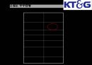 KT&G 와 칼 아이칸의 경영권 분쟁 (아이칸의 KT&G M&A 과정과 결과 , 적대적 M&A의 폐혜 및 구체적 사례,  해외 투기자본 및 한국의 M&A시장, M&A의 보호 규제 및 우리의 대처방안).PPT자료 5페이지