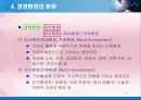 [경영학원론] 기업의 경영환경 - 기업과 환경의 관계, 경영환경의 개념과 중요성 및 분류, 경영환경의 종류와 내용 7페이지