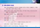 [경영학원론] 기업의 경영환경 - 기업과 환경의 관계, 경영환경의 개념과 중요성 및 분류, 경영환경의 종류와 내용 12페이지