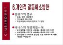개인적 갈등과 해소방안 (갈등의 정의, 갈등의 조건, 갈등의 모형, 갈등이론의 연구흐름, 개인적 갈등, 개인적 갈등 해소방안).PPT자료 38페이지