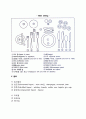 [레스토랑-식당] 식당의 유래 및 개념과, 식당의 종류(분류), 식사의 종류, 식당서비스 방법, 음료, 연회 6페이지