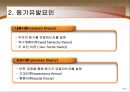 [경영학의 이해] 동기유발과 의사소통 - 동기유발의 개념과 요인 및 과정, 동기유발기법, 의사소통의 개념과 기능 및 유형, 의사소통의 효과를 높이는 방법.PPT자료 3페이지