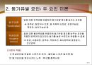 [경영학의 이해] 동기유발과 의사소통 - 동기유발의 개념과 요인 및 과정, 동기유발기법, 의사소통의 개념과 기능 및 유형, 의사소통의 효과를 높이는 방법.PPT자료 5페이지