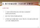 [경영학의 이해] 동기유발과 의사소통 - 동기유발의 개념과 요인 및 과정, 동기유발기법, 의사소통의 개념과 기능 및 유형, 의사소통의 효과를 높이는 방법.PPT자료 8페이지