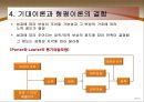 [경영학의 이해] 동기유발과 의사소통 - 동기유발의 개념과 요인 및 과정, 동기유발기법, 의사소통의 개념과 기능 및 유형, 의사소통의 효과를 높이는 방법.PPT자료 10페이지