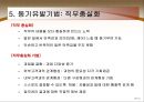 [경영학의 이해] 동기유발과 의사소통 - 동기유발의 개념과 요인 및 과정, 동기유발기법, 의사소통의 개념과 기능 및 유형, 의사소통의 효과를 높이는 방법.PPT자료 12페이지