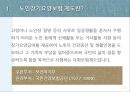 노인장기요양보험 이해 및 요양보호사 방문요양서비스 이용안내 자료.pptx 3페이지