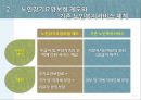 노인장기요양보험 이해 및 요양보호사 방문요양서비스 이용안내 자료.pptx 5페이지