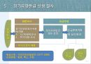 노인장기요양보험 이해 및 요양보호사 방문요양서비스 이용안내 자료.pptx 8페이지