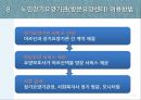 노인장기요양보험 이해 및 요양보호사 방문요양서비스 이용안내 자료.pptx 11페이지