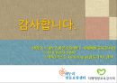 노인장기요양보험 이해 및 요양보호사 방문요양서비스 이용안내 자료.pptx 15페이지