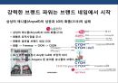 브랜드 네이밍전략(Brand Naming)의 이해 및 사례분석 ( 브랜드 네이밍전략) 9페이지