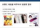 브랜드 네이밍전략(Brand Naming)의 이해 및 사례분석 ( 브랜드 네이밍전략) 14페이지