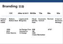 브랜드 네이밍전략(Brand Naming)의 이해 및 사례분석 ( 브랜드 네이밍전략) 15페이지