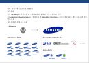 브랜드 네이밍전략(Brand Naming)의 이해 및 사례분석 ( 브랜드 네이밍전략) 19페이지