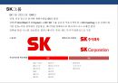 브랜드 네이밍전략(Brand Naming)의 이해 및 사례분석 ( 브랜드 네이밍전략) 21페이지