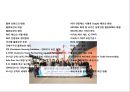 물류보안에 대한 이해 & 국내외 물류보안 현황 [물류보안에 대한 이] 2페이지