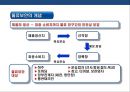 물류보안에 대한 이해 & 국내외 물류보안 현황 [물류보안에 대한 이] 4페이지