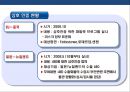 물류보안에 대한 이해 & 국내외 물류보안 현황 [물류보안에 대한 이] 35페이지
