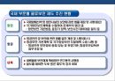 물류보안에 대한 이해 & 국내외 물류보안 현황 [물류보안에 대한 이] 39페이지