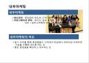 기업&종업원& 고객 관계 마케팅의 이해 및 사례 [종업원만족] 4페이지