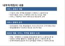 기업&종업원& 고객 관계 마케팅의 이해 및 사례 [종업원만족] 5페이지