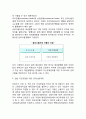 [기업의 자본조달] 국제기업(글로벌기업)의 자금조달원과 비용, 자금조달방법 6페이지
