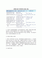 [전략적글로벌경영계획] 전략적 글로벌경영계획의 컨셉트와 특성, 포함항목과 용도 6페이지