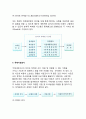 [국제마케팅환경과 국제시장조사] 국제마케팅의 환경과 국제마케팅관리자의 과업 & 국제마케팅(글로벌마케팅) 정보시스템 & 국제시장조사 5페이지