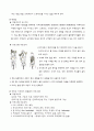 직장인을 대상으로 한 다양한 스트레스관리 프로그램을 찾아 구체적인 적용대상자와  프로그램 내용을 요약하여 기술하고, 간호사를 위한 스트레스 관리 프로그램 개발 및 활용방안 모색 4페이지