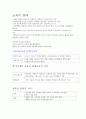 교육학개론 요약정리 (교육의 구성요소, 교육의 형태) 5페이지