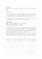유아교육 영아발달 요약 (발달의 정의, 발달의 단계, 유전학의 기초, 인지발달, 정서발달, 사회성발달, 언어발달, 애착형성 등) 9페이지