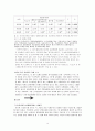 동기부여, 학습이론, 리더쉽 이론과 사례 12페이지