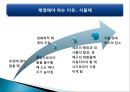 간척지의 농경지 활용 방안 15페이지