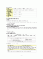 추간판 탈출증 (Herniation of nucleus pulposus) case study 6페이지