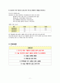 추간판 탈출증 (Herniation of nucleus pulposus) case study 11페이지