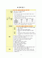 추간판 탈출증 (Herniation of nucleus pulposus) case study 12페이지