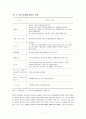 한ㆍEU  FTA와 원산지결정기준과 원산지 절차 7페이지