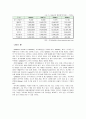 질레트 14페이지