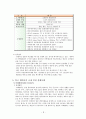 문화 콘텐츠 성공 실패 사례 8페이지