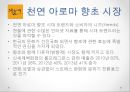 양키캔들,소이캔들 멀티 캔들샵 캔들나무 소자본 프랜차이즈 창업 분석 2페이지