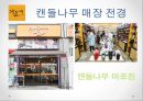 양키캔들,소이캔들 멀티 캔들샵 캔들나무 소자본 프랜차이즈 창업 분석 16페이지