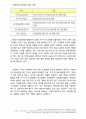 OCU 컴퓨터 네트워크와 인터넷 레포트 - 빅데이터(big data) 입니다. 4페이지