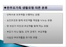 한부모가족(유형, 이혼가족현황, 문제, 서비스, 지원대책) PPT 파워포인트 프레젠테이션 6페이지