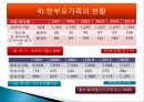 한부모가족(유형, 이혼가족현황, 문제, 서비스, 지원대책) PPT 파워포인트 프레젠테이션 7페이지